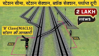 B Class Station Layout, Block Section, Station Limit , Station Section in Indian Railways
