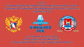 ПФО 2010 г.р. | Волна - Лада | 27 марта 2021 г. 10:00 |