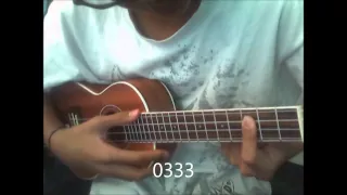 Ukulele Tutorial #4 - Cheap Date by Lateeya