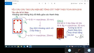 NCT - YÊU CẦU CẤU TẠO CẤU KIỆN BÊ TÔNG CỐT THÉP THEO TCVN 5574:2018