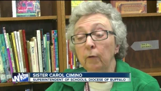 What is the future of WNY Catholic Schools?