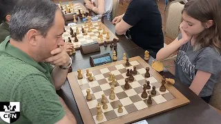 V. Medvedev (1788) vs Pinkamena (1399). Chess Fight Night. CFN. Rapid
