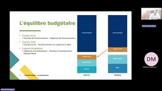 Comment fonctionne un budget régional ?