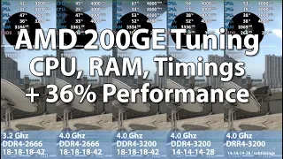 Athlon 200GE CPU Tuning - Putting the CPU on Steroids step by step Overclocking