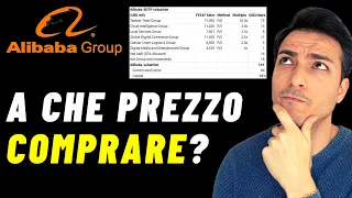 QUANTO VALE ALIBABA nella peggiore delle ipotesi?