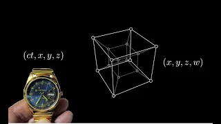 Relatividad 4: ¿Cuál es la verdadera cuarta dimensión?