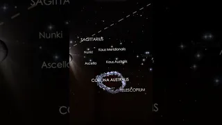 Corona Australis - Corona Virus  - Written in the stars?