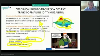 Методы анализа и оптимизации бизнес-процессов