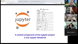 Integrating Jupyter Notebooks in High School - AAPT/UNF Workshop, Creating a JupyterHub