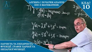 Курс 1(1). Заняття №8-1. ПАРНІСТЬ та НЕПАРНІСТЬ функції. Графік парної та непарної функції.