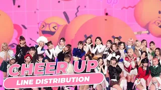 IVE,Kep1er,LE SSERAFIM,NEWJEANS, - Cheer Up (Line Distribution + Color Coded)