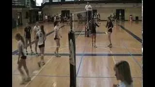 Volleyball Referee Training