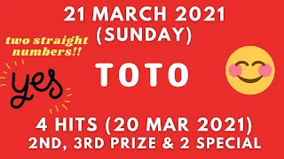 Foddy Nujum Prediction for Sports Toto 4D - 21 March 2021 (Sunday)