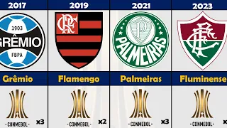 CAMPEÕES DA COPA LIBERTADORES 1960 A 2023