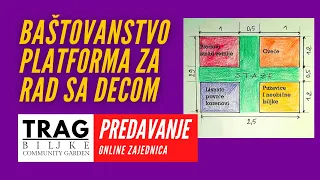 BAŠTOVANSTVO - PLATFORMA ZA RAD SA DECOM - PREDAVANJE (2021) [TRAG BILJKE]