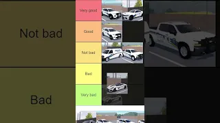 ERLC police vehicle tier list!