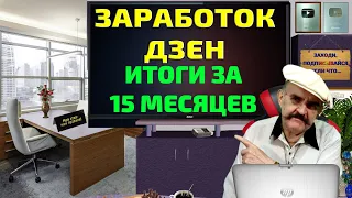 Заработок на Дзен. Увеличил количество публикаций в 3 раза, итог удивил меня.