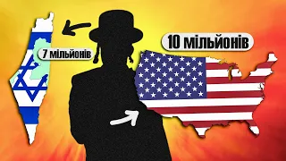 6 народів, яких більше за межами своїх держав