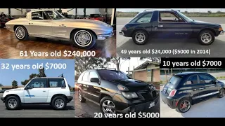 Getting started on the automotive hobby guide | finding/buying a cheap affordable cool car in 2024