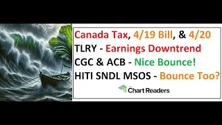 #TLRY #CGC #ACB #HITI #SNDL #MSOS - WEED STOCK Technical Analysis