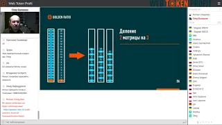 Матрица Фибоначчи без секретов  Пётр Балашов, 28 09 2020