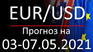 Курс доллара Eur Usd. Прогноз форекс на неделю 03-07.05.2021. Forex. Трейдинг с нуля.