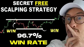 #1 Trading Scalping Strategy to Make $5,000-$20,000/Monthly