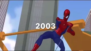 Evolution of Spider-Man 1967 to 2024￼