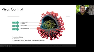 Wilkes Wednesday Webinars - "Virology and Public Health Implications of COVID-19"