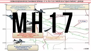 21 июля 2014. Брифинг Минобороны РФ по катастрофе Boeing 777. 17.07.2014.