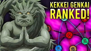 RANKING ALL Kekkei Genkai!