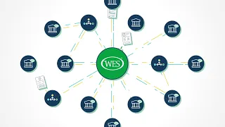 3 Ways to Submit Academic Documents to WES