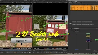 Nuke tutorials || Paint || 2d tracker node || How to paint using tracker node  class_004