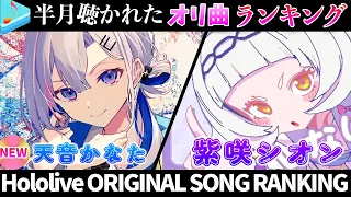 【Knock it out!】半月で一番聴かれたオリ曲は？オリ曲ランキング 30 most viewed song in half month 2023/1/9～2024/1/23【ホロライブ】