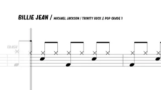 How to Play Billie Jean   Michael Jackson On Drums   Trinity Rock & Pop Grade 1