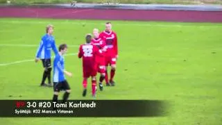 FC Vaajakoski Top 10 goals 2010