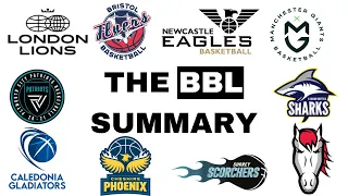 The 2024 British Basketball League Guide