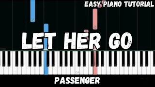 Passenger - Let Her Go (Easy Piano Tutorial)