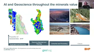 Cam McCuaig - BHP -  AI, Geoscience and the mining value chain