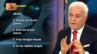 Nihat Hatipoğlu - İnşirah Suresi Önemi ve Faziletleri