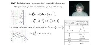 11 клас. Площа криволінійної трапеції. Визначений інтеграл ч2