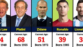 AGE Of Famous Legendary Footballers in 2024