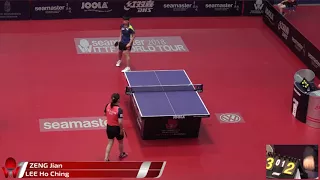 ZENG Jian vs LEE Ho Ching | Hungarian Open 2018 | Women's Singles | 1/8