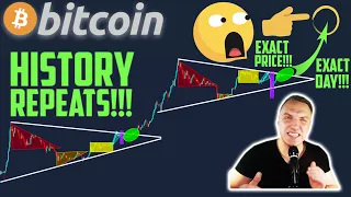 LAST WARNING TO ALL BITCOIN BEARS!!!!!!!!!!!!!!!!!!!!!!!!!!!!!!!!!