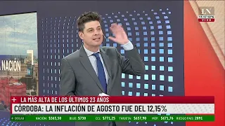 Córdoba: la inflación de agosto fue de 12,15%