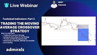 Full Backtest: Trading the Moving Average Crossover Strategy - Part 3 - Live Webinar