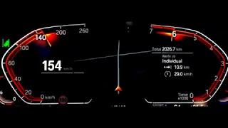 2019 BMW 330i G20 258 HP Acceleration 0-200km/h