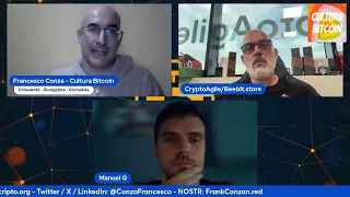 Bitcoin Monthly Live - Aprile 2024