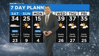 Chicago Weather: Freezing Drizzle, Brief Cool Down