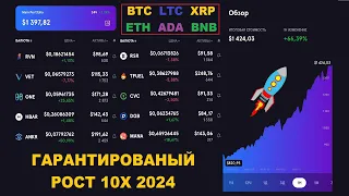 Биткоин BTC ETH BNB ADA XRP рост 10X 2024 точка выхода